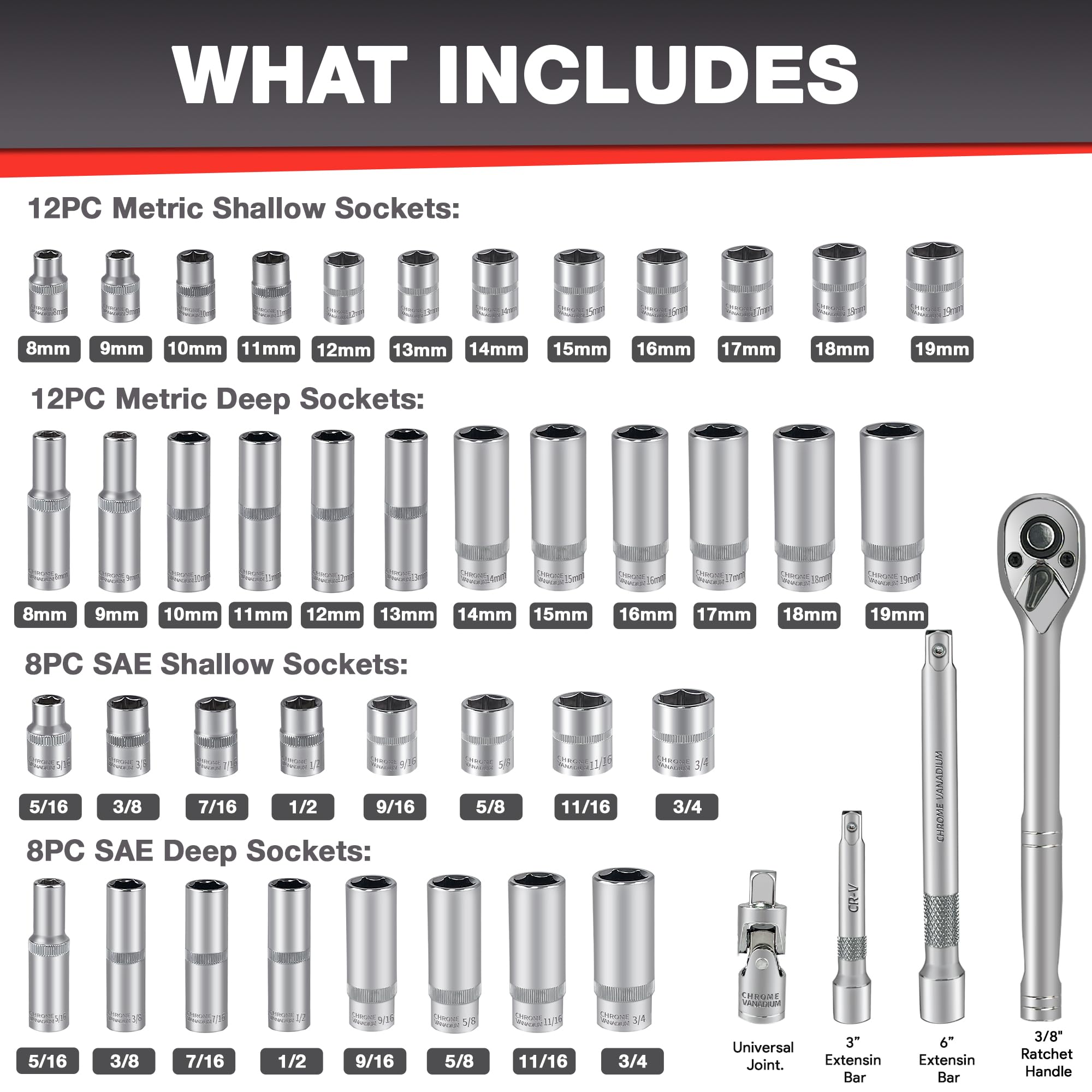 Condition photo showing New/Like New for eaceliy 44pcs 3/8" drive impact socket set,drive master socket set,sae/metric, deep & shallow with 3