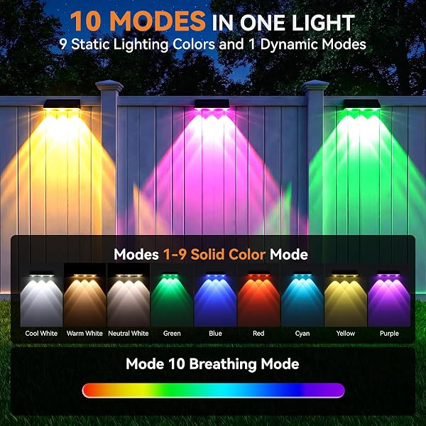 BONLION SOLAR FENCE LIGHTS OUTDOOR 10 PACK, UPGRADED BRIGHTNESS 3X LED LENS FENCE LIGHTS SOLAR POWERED, 9 FIXED COLORS & RGB LIGHTS,IP65 WATERPROOF SOLAR LIGHTS FOR OUTSIDE BACKYARD/RAILING/STEP/PATIO