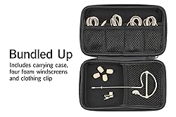 Samson SASE50TX Omnidirectional Earset Condenser