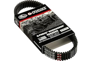 Gates 40G3569 G-Force WorkHorse Continuously Variable Transmission (CVT) Belt