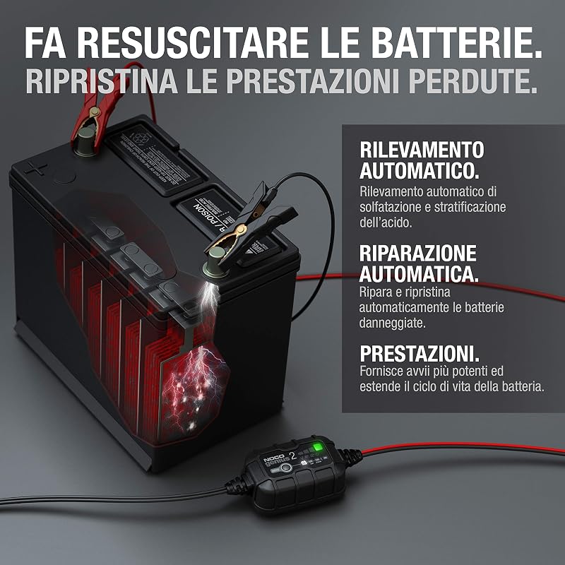 GENIUS2: Caricabatterie Intelligente 2A 6V/12V – Mantenitore di Carica e Desolfatatore con Protezione da Sovraccarico e Compensazione Termica – Per Batterie al Piombo e Litio