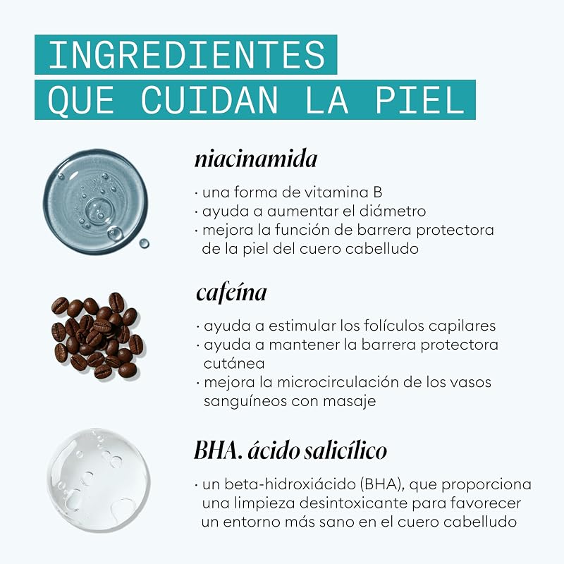 Age Defense Champú Para Cabello Con Signos de Envejecimiento | Purifica el Cuero Cabelludo con Niacinamida | Ayuda a Mejorar la Densidad y el Brillo del Cabello | 475 ml