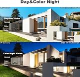 GENBOLT Dual Lens WiFi Security Camera Outdoor 2.4/5GHz PoE PTZ Color Night view 5