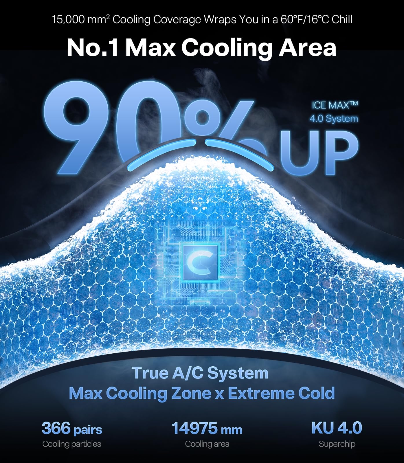 TORRAS COOLiFY Cyber 2025 Flagship AI Neck Air Conditioner, Ultimate Immersive Cooling Portable Neck Fan【No.1 Coolest & Max Cooling Area】 Neck Fans that Blow Cold Air 6000 mah Rechargeable for Gifts