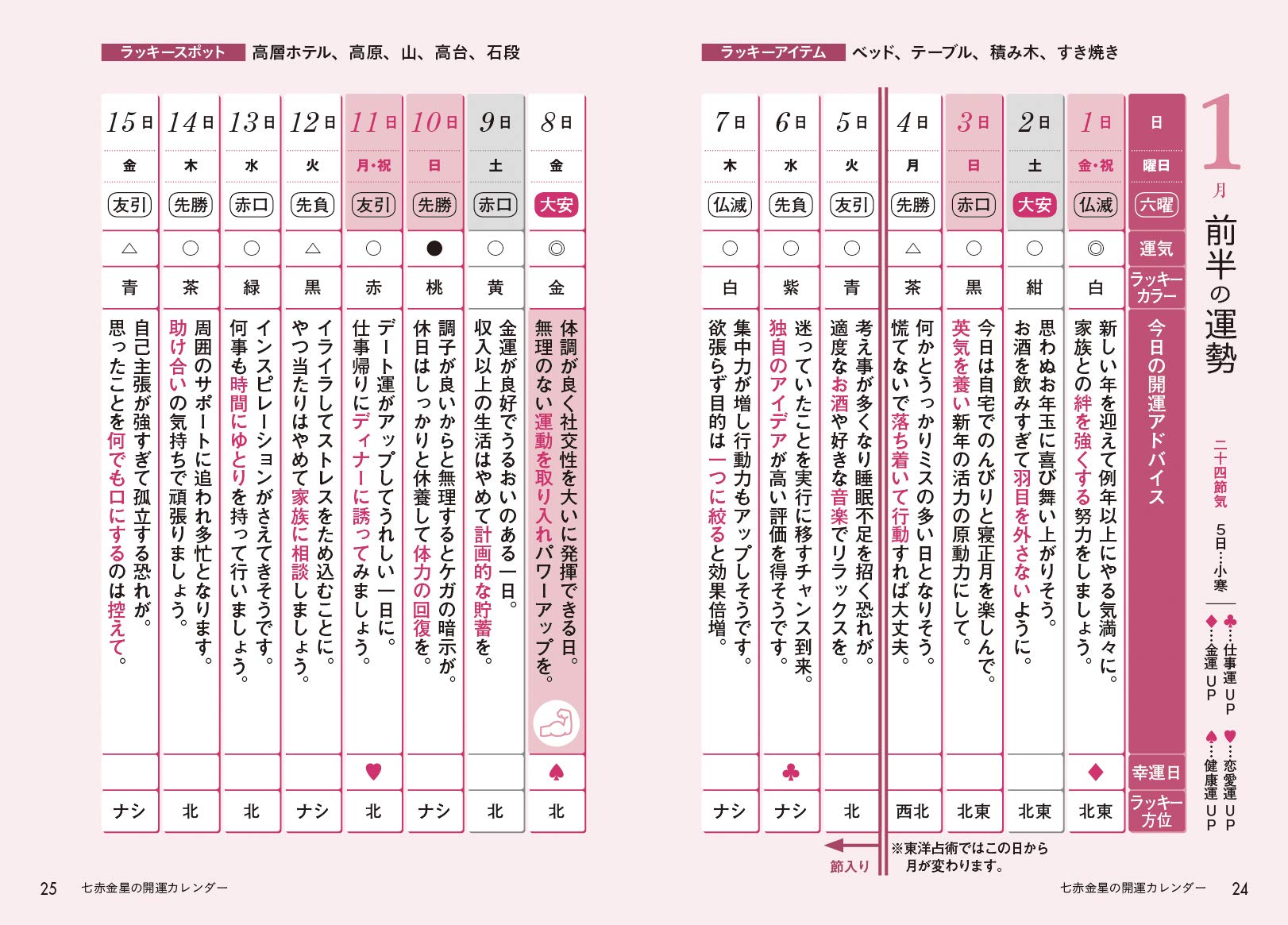 21年版 七赤金星 九星運勢占い 田口 二州 純正運命学会 本 通販 Amazon 21年版 七赤金星 九星運勢占い 田口 二州 純正運命学会 本 通販 Amazon