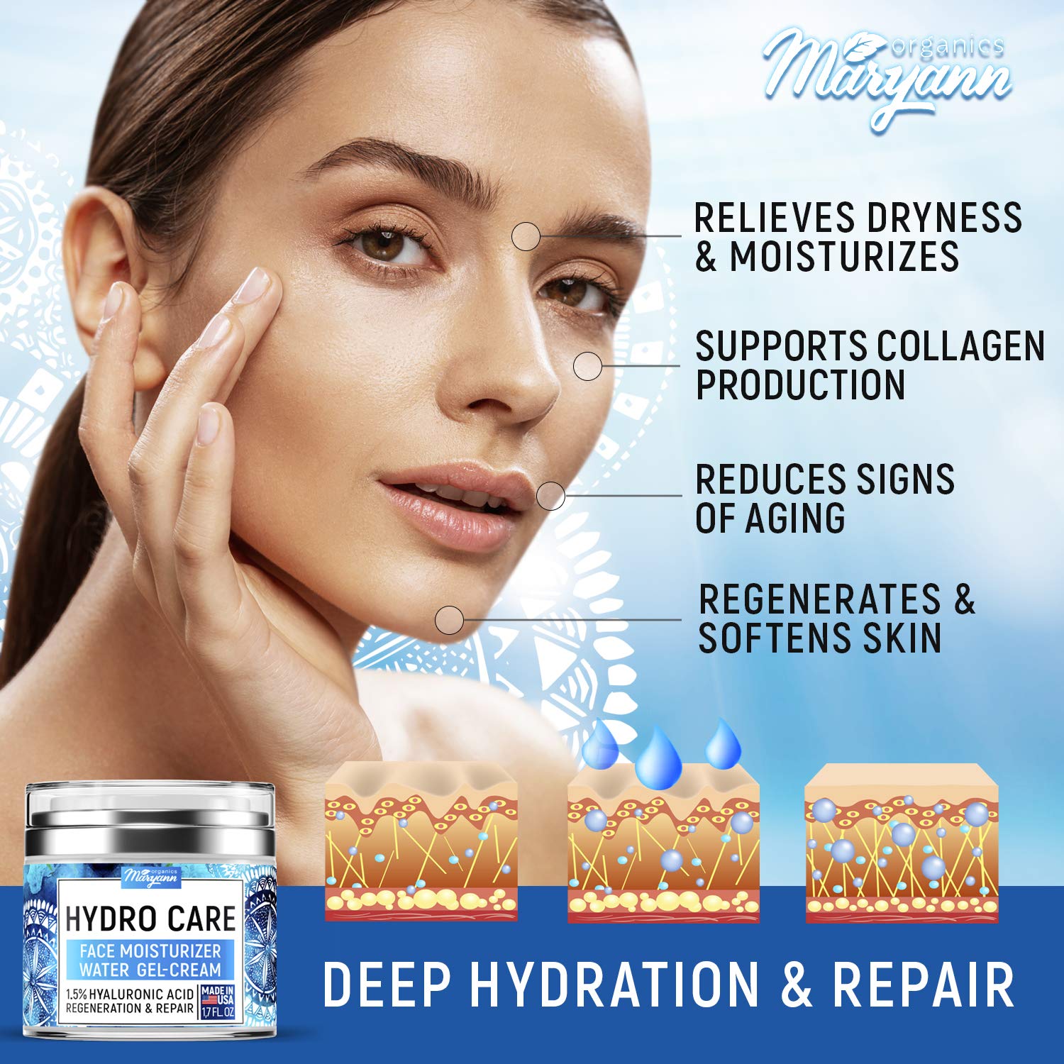 Water Gel Cream - Water Based Face Moisturizer Collagen Cream - Made in USA - Hyaluronic Acid Face Hydrating Moisturizer - Regeneration & Wrinkle Repair Cream for Moisture Boost - 1.7 fl oz: Beauty