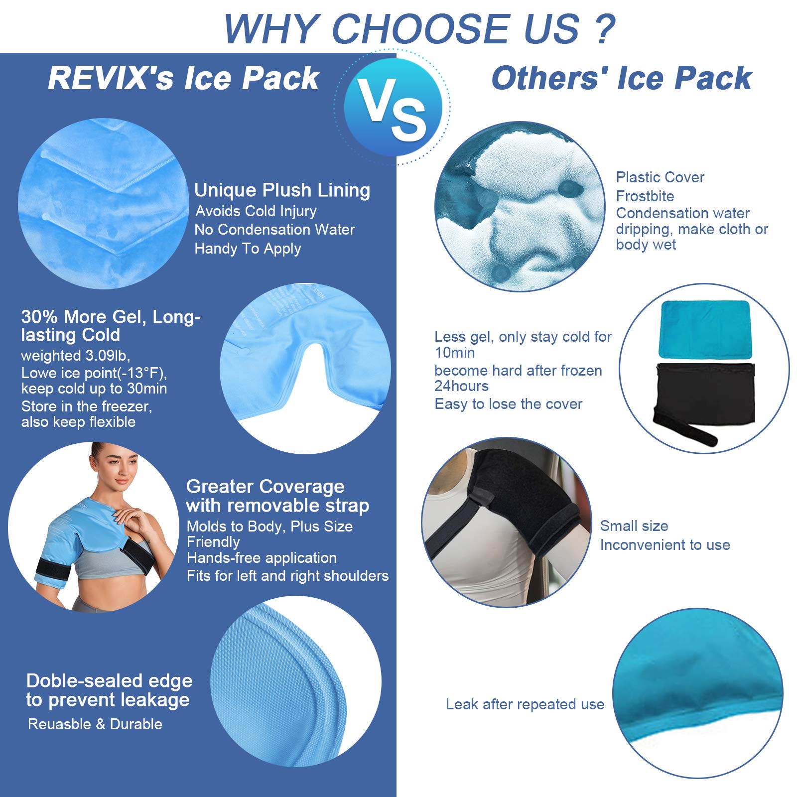 REVIX Shoulder Ice Pack for Rotator Cuff Cold Therapy, Arm Gel Ice Pack for Injuries Reusable, Flexible Cold Compression Wrap for Post-Workout Recovery, Fatigue and Shoulder Discomfort, Blue