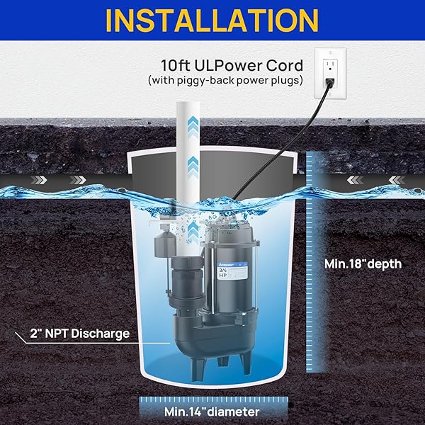 ACQUAER SEWAGE PUMP SUBMERSIBLE WATER PUMP WITH AUTOMATIC FLOAT SWITCH, FOR SUMP BASIN, RESIDENTIAL SEWAGE, 3/4 HP 6400 GPH SEWAGE PUMP WITH VETICAL FLOAT 2” NPT