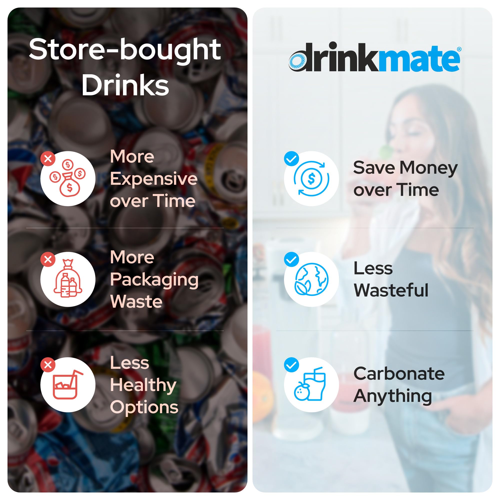 Drinkmate OmniFizz Sparkling Water and Soda Maker, Carbonates Any Drink, CO2 Cylinder Not Included (Matte Black)