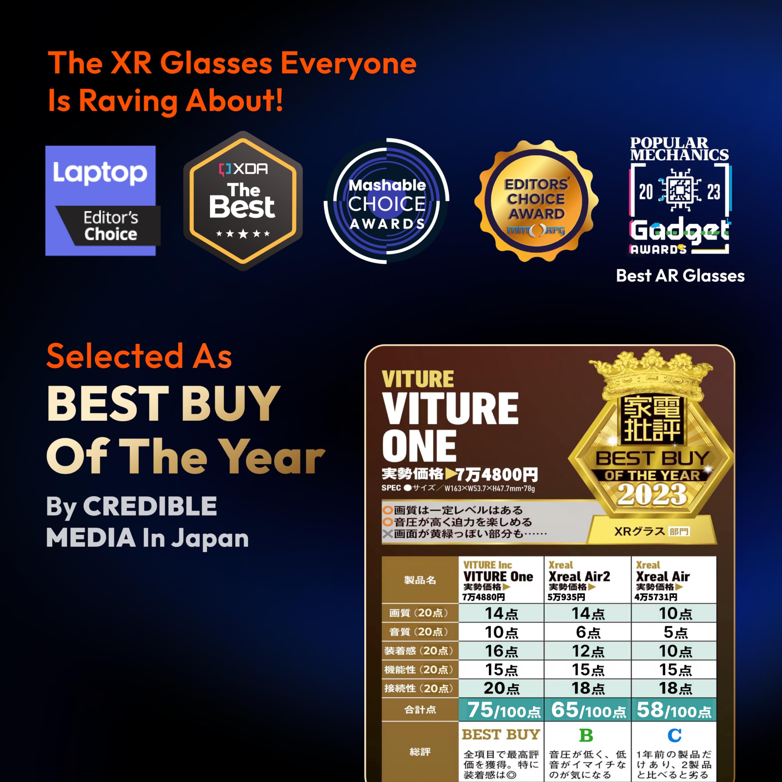 VITURE One Lite XR Glasses, 120