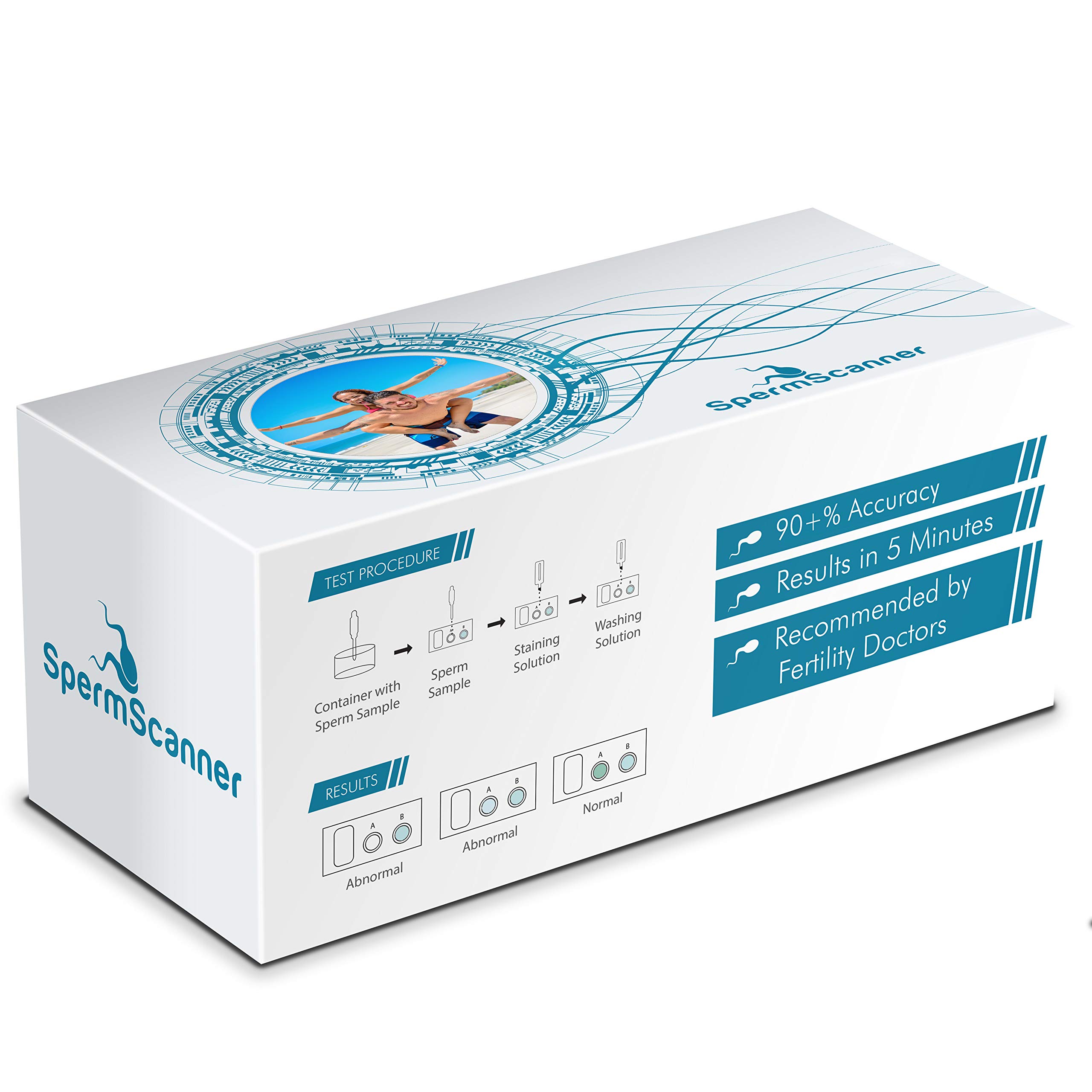 Sperm Scanner CE Certified Male Sperm Home Test Kit. Test Your