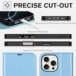 TUCCH Case for iPhone 16 Pro Max Case Wallet, [RFID