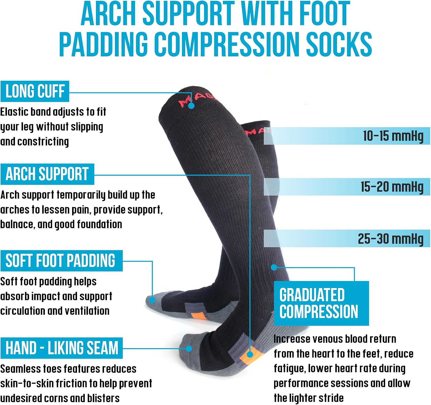 Premium Compression Socks, Reinforced Ankle and Arch Support, Pressure ...