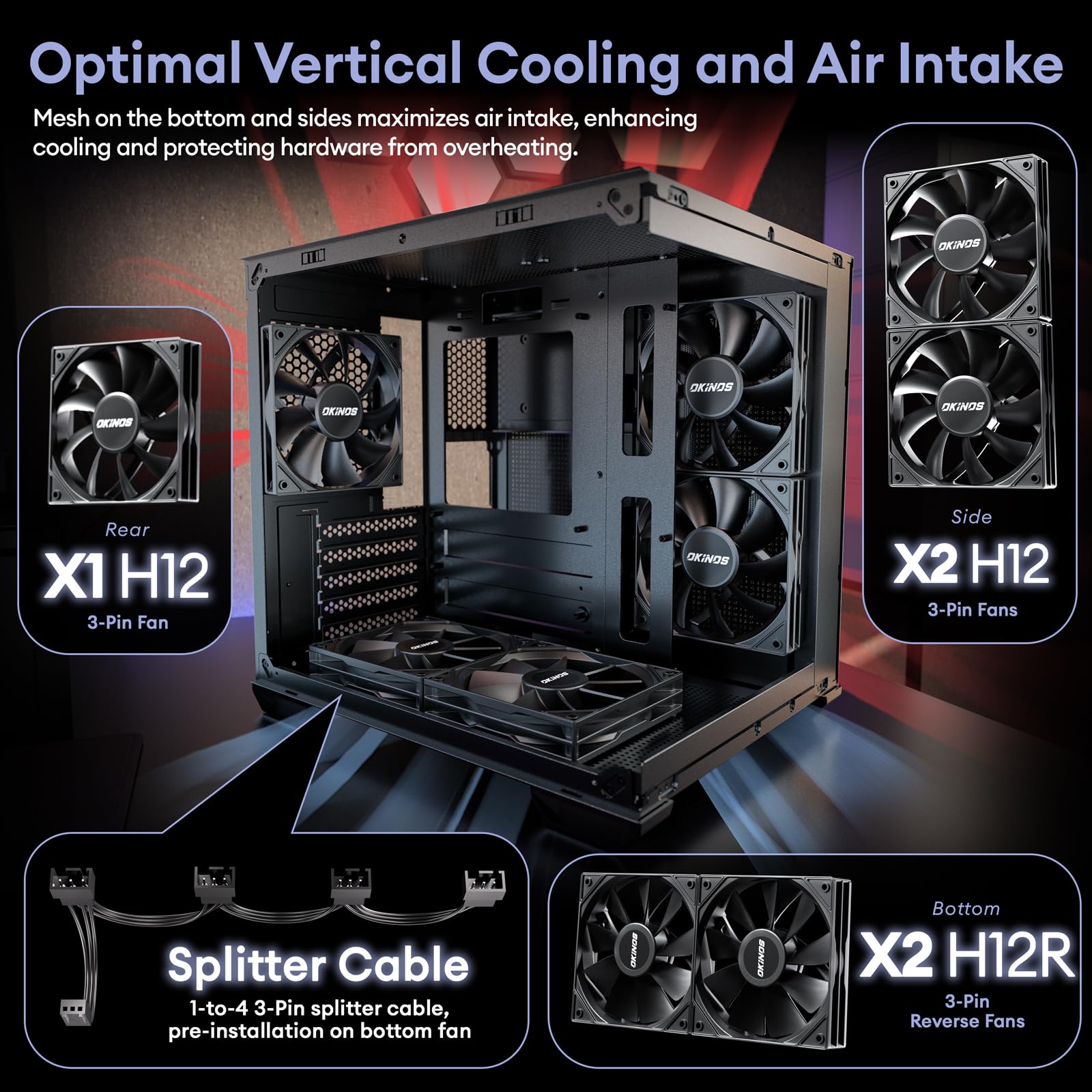 Okinos MATX PC Case, 5 x 120mm Case Fans (Non-PWM) Pre-Installed, Type-C Port, 270° Panoramic Tempered Glass Panel, 5-PCIe Slot, 240mm Radiator ONLY for ITX MOBO, Micro ATX Case, Mirage 2