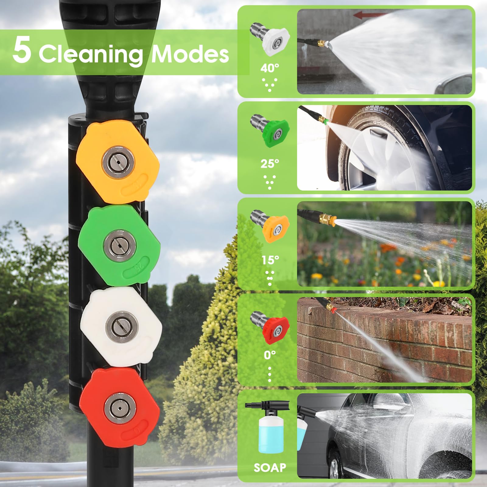 Imdot 4800PSI Pressure Washer 2.8GPM High Power Washer Professional Electric Pressure Power Washer with 33ft Pressure Hose, 4 Nozzles and Soap Bottle for Cars, Fences, Patio (Green)