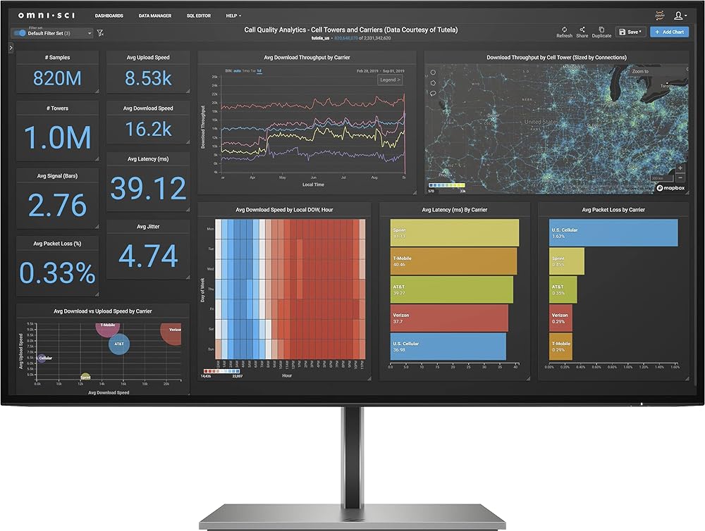 HP Z27q G3 27" QHD IPS LED Monitor Quad HD 2560x1440 Silver