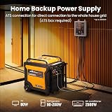 maXpeedingrods 8000W Petrol Inverter Generator with ATS Interface view 3