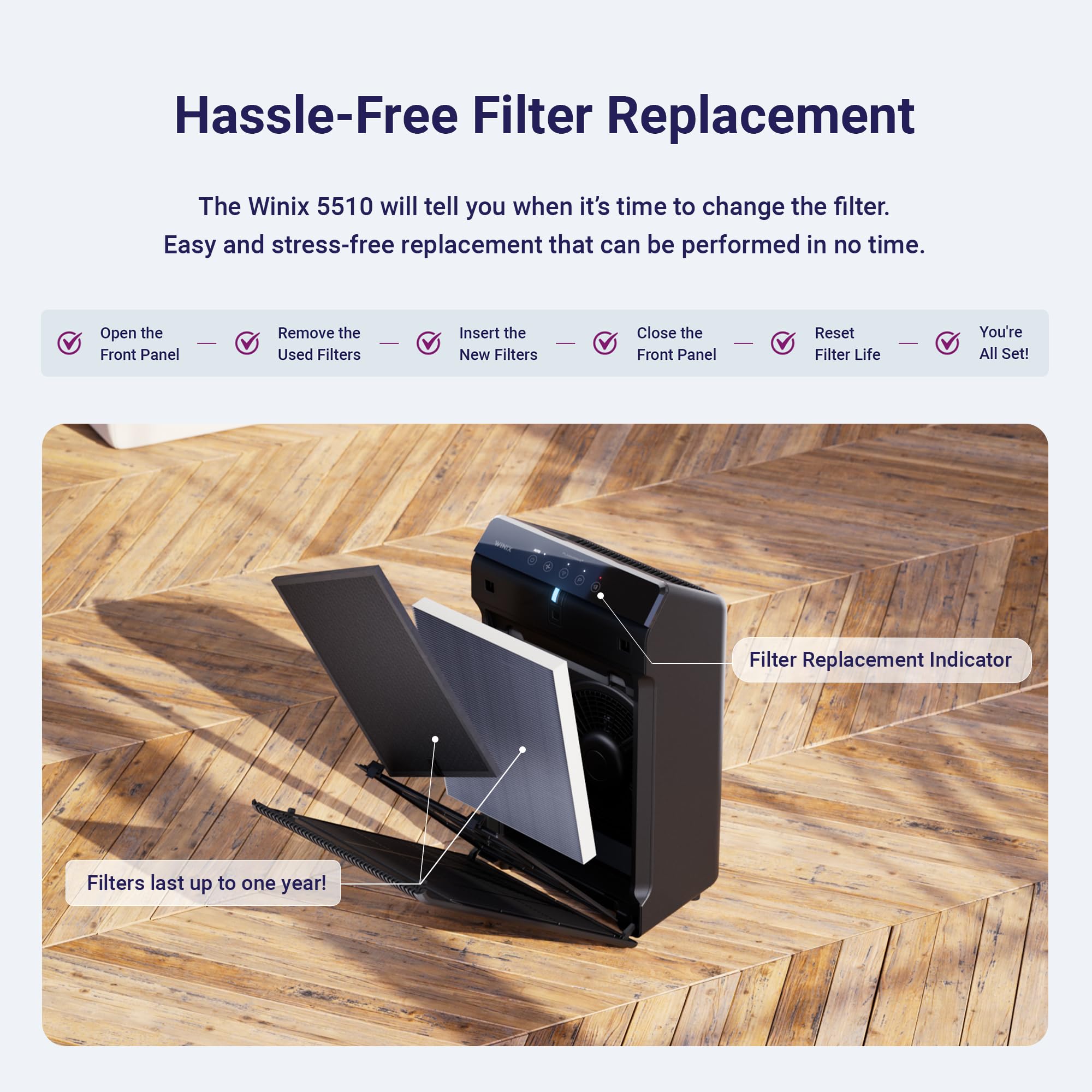 Winix 5510 Air Purifier (New Generation of 5500-2 with App Support) for Home Large Room Up to 1881 Ft² in 1 Hr, True HEPA, High Deodorization Carbon Filter and Auto Mode, Captures Pet Allergies, Smoke