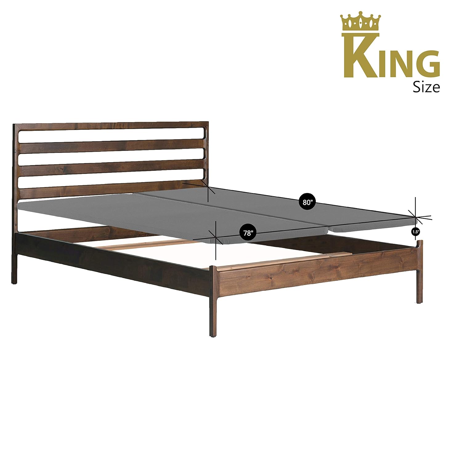 Diy Bunkie Board King Diy Bed Frame How To Build A Bed Frame But if your box spring is not