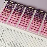 Laminated Bible Tabs for Women,Bible Study