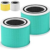Core 300 Toxin Absorber Replacement Filter for LEVOIT Core 300 / 300S / 300-P / 300S-P VortexAir Air Purifier, H13 True HEPA Filter, Core 300-RF-TX