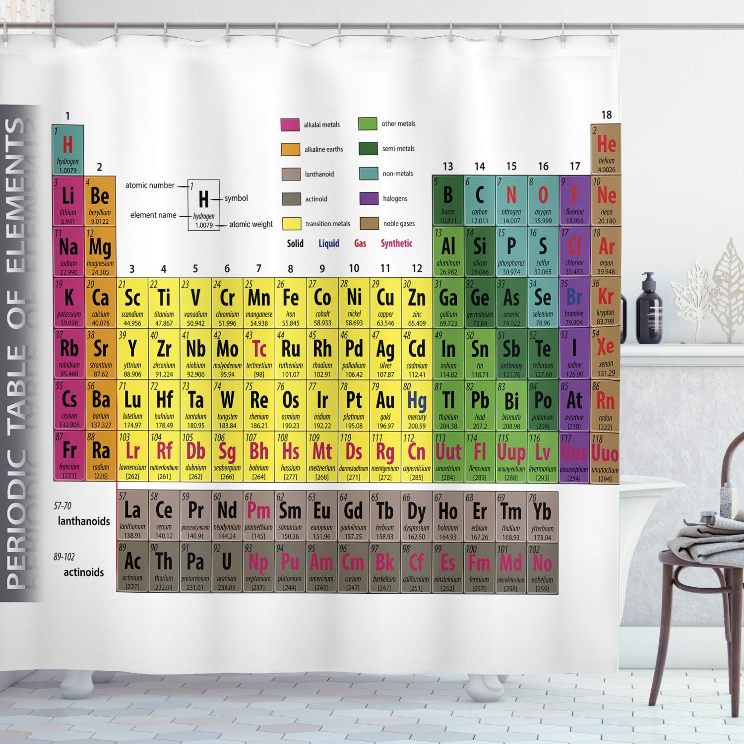 ABAKUHAUS Wall Shower Curtain, Periodic Table of Elements PHD Chemistry Student Family for Science Lover Educational, Cloth Fabric Bathroom Decor Set with Hooks, 94 Inches, Multicolor