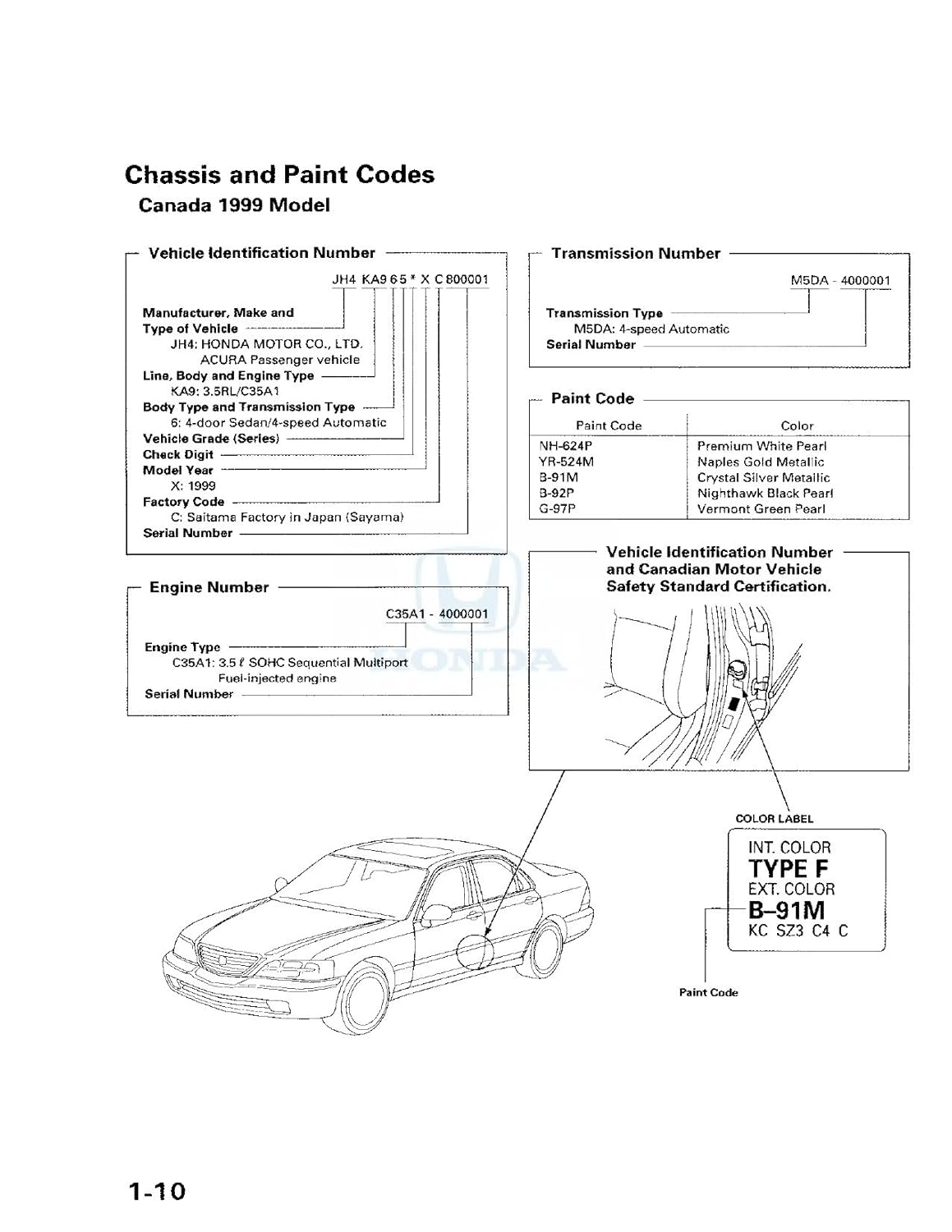 Amazon.com: bishko automotive literature 1996 1997 1998 1999 2000 Acura  3.5Rl Shop Service Repair Manual CD Engine Wiring: Automotive