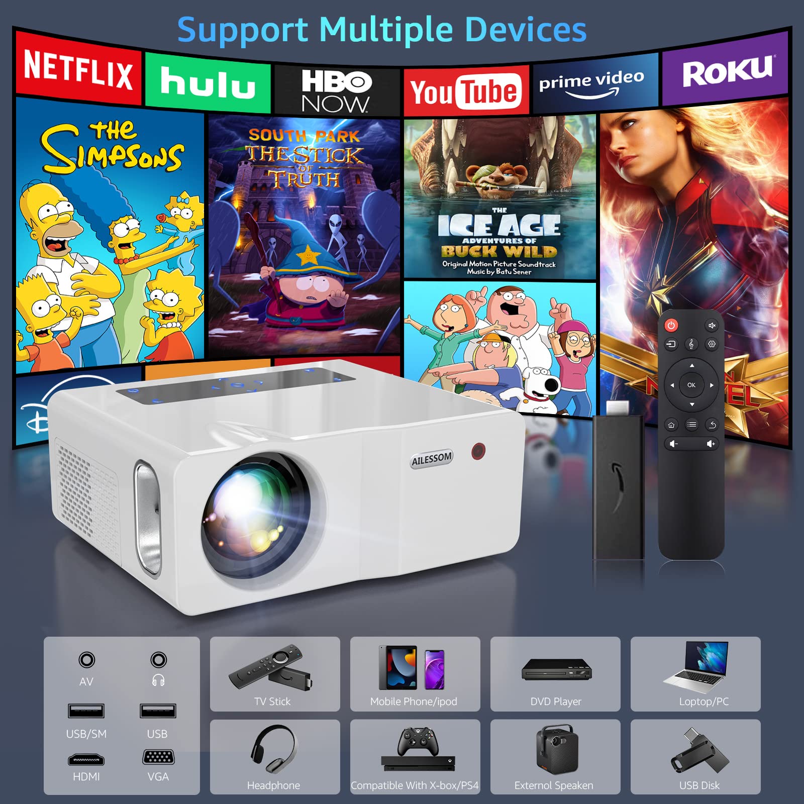 Native1080P HD 13000L Mini Projector for Outdoor Movies