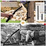 Donken Kindling Wall Mounted Log Splitter with Dual Handles view 2