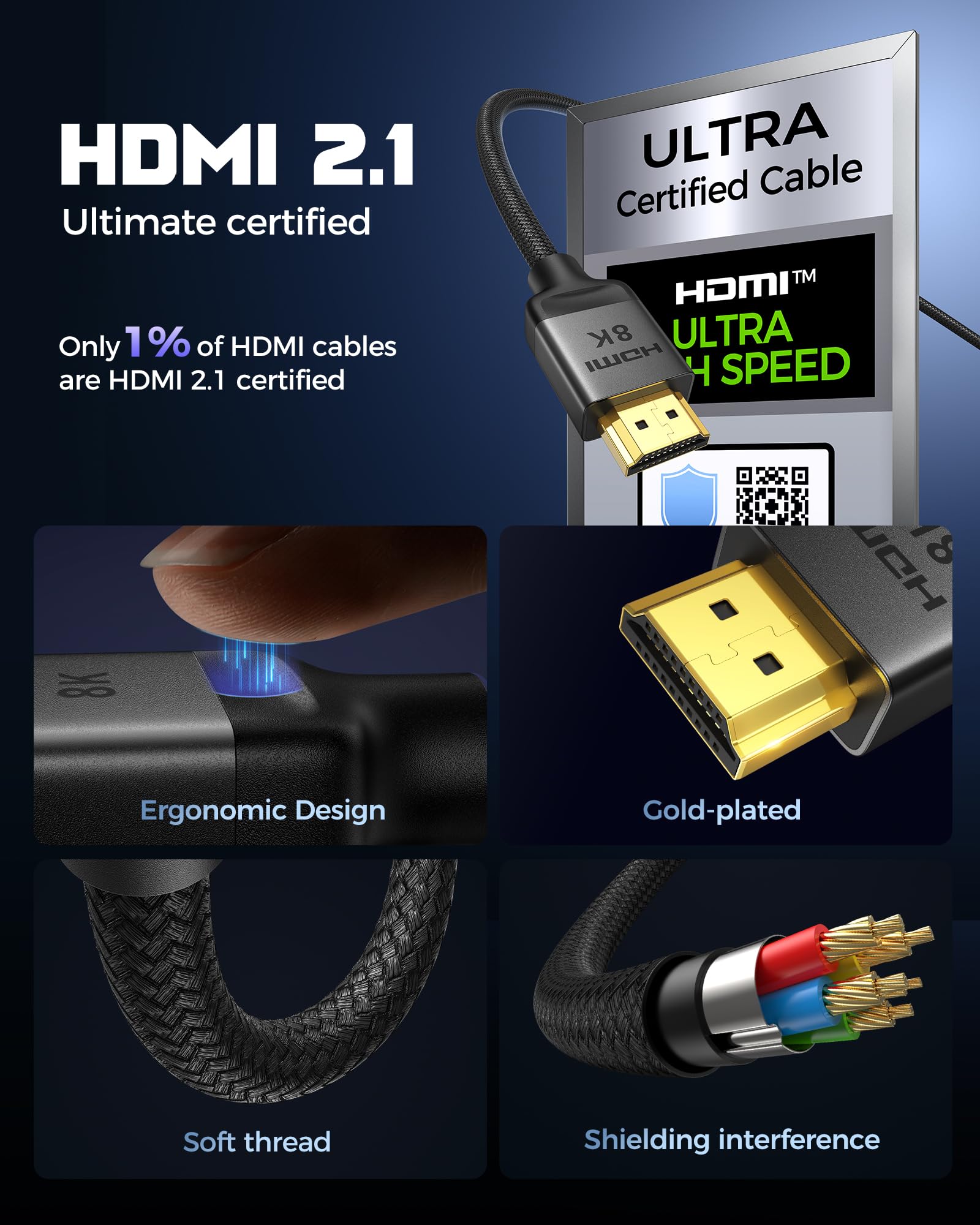 Silkland 8K HDMI Kabel 2m, Zertifiziertes HDMI 2.1 Kabel 4K@120Hz eARC HDR10+ 3D VRR 48Gbps für PS5, Soundbar, Mac Mini M4/Macbooks, OLED-TV, TV-Box, Blu-ray, Beamer, PC, Monitor, Grafikkarten RTX4090 5
