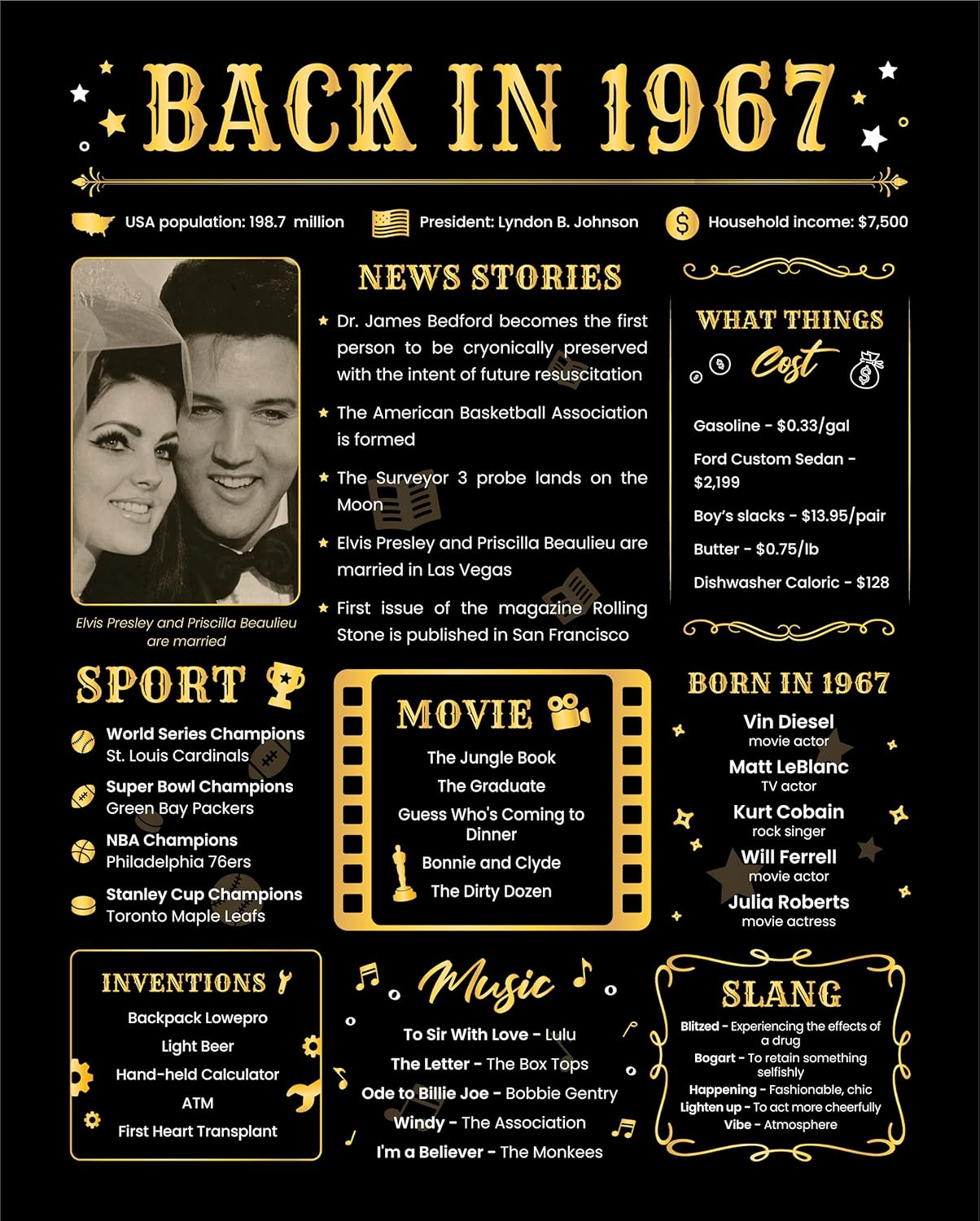 Wall Décor - Back in 1967 Birthday Card - 56th Birthday Gift for Women or Men - 56th Birthday Decoration for Her or Him - Funny Table Centerpiece for 56 Years Old Birthday Party [Poster Unframed 8x10 In]