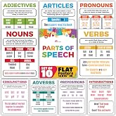 Sproutbrite 10 Pack 12"x16" Grammer &amp; Parts of Speech Posters | Grammar Educational Charts for Classroom - Classroom Decor Decorations, Middle School - Works Like a Mini Grammar Guide