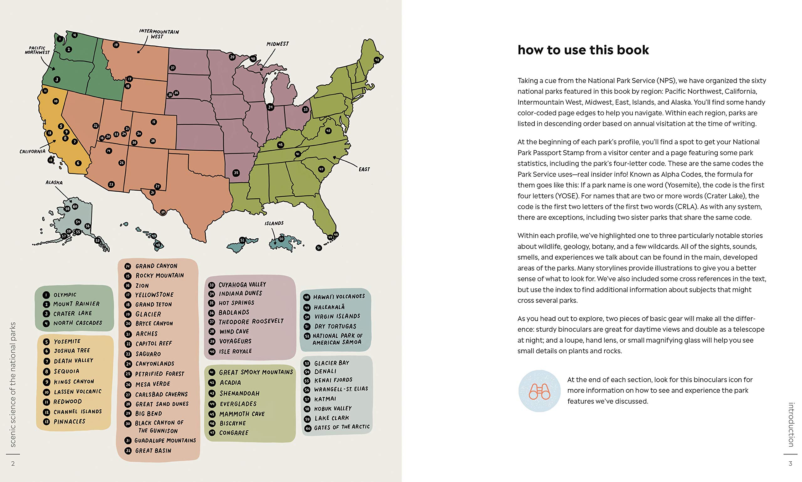 Scenic Science Of The National Parks An Explorer S Guide To Wildlife Geology And Botany Hoff Emily Keller Maygen 9781984856302 Amazon Com Books