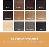 Furniture Clinic Wood Stain Warm Graphite 500ml – Fast Drying, Water Based view 6