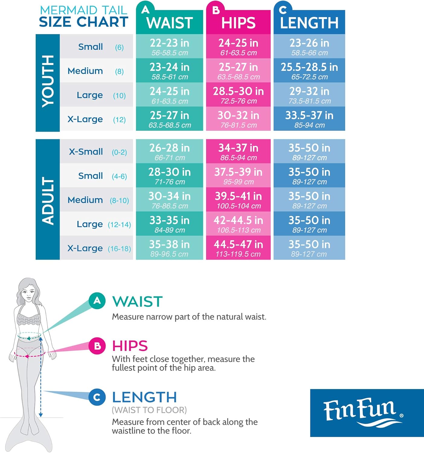 Fin Fun Mermaid Tail, Reinforced Tips, Monofin Included, Watercolor Waves, Youth 06: Clothing