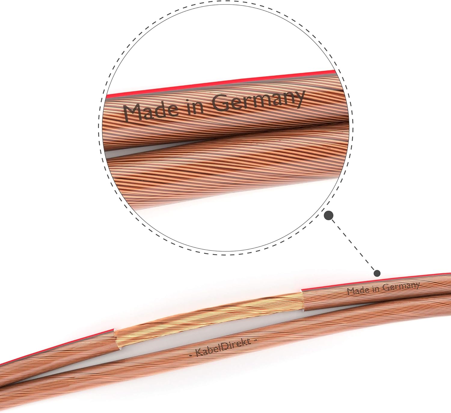 KabelDirekt - Pure Copper Stereo Audio Speaker Wire & Cable - Made in Germany - 14 AWG Gauge - 100 feet - (For Hifi Speakers and Surround Sound Systems, Pure Copper, with polarity markings): Electronics