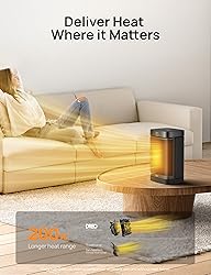 Dreo Space Heater, 1500W Portable Electric Heaters