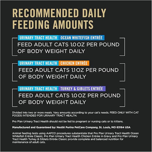 PURINA PRO PLAN URINARY CAT FOOD WET VARIETY PACK URINARY TRACT HEALTH OCEAN WHITEFISH, CHICKEN, TURKEY AND GIBLETS – (PACK OF 24) 3 OZ. CANS