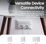 rhinocables CAT6 Faceplate 1/2/4 Port RJ45 Wall Socket Dual Quad view 3