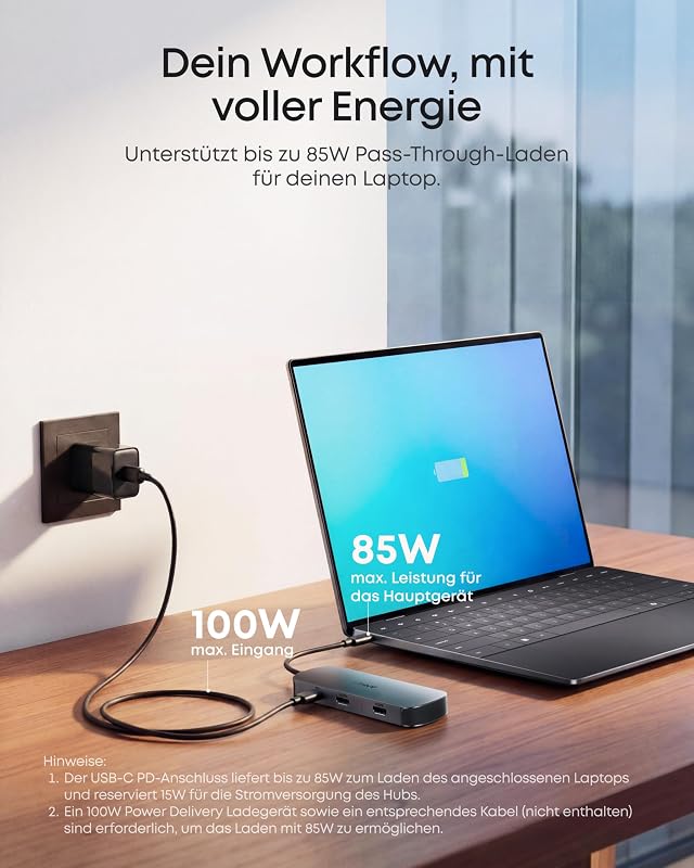 Nano 8-in-1 USB C Hub, Dual-Monitor Docking Station mit 4K@60Hz HDMI