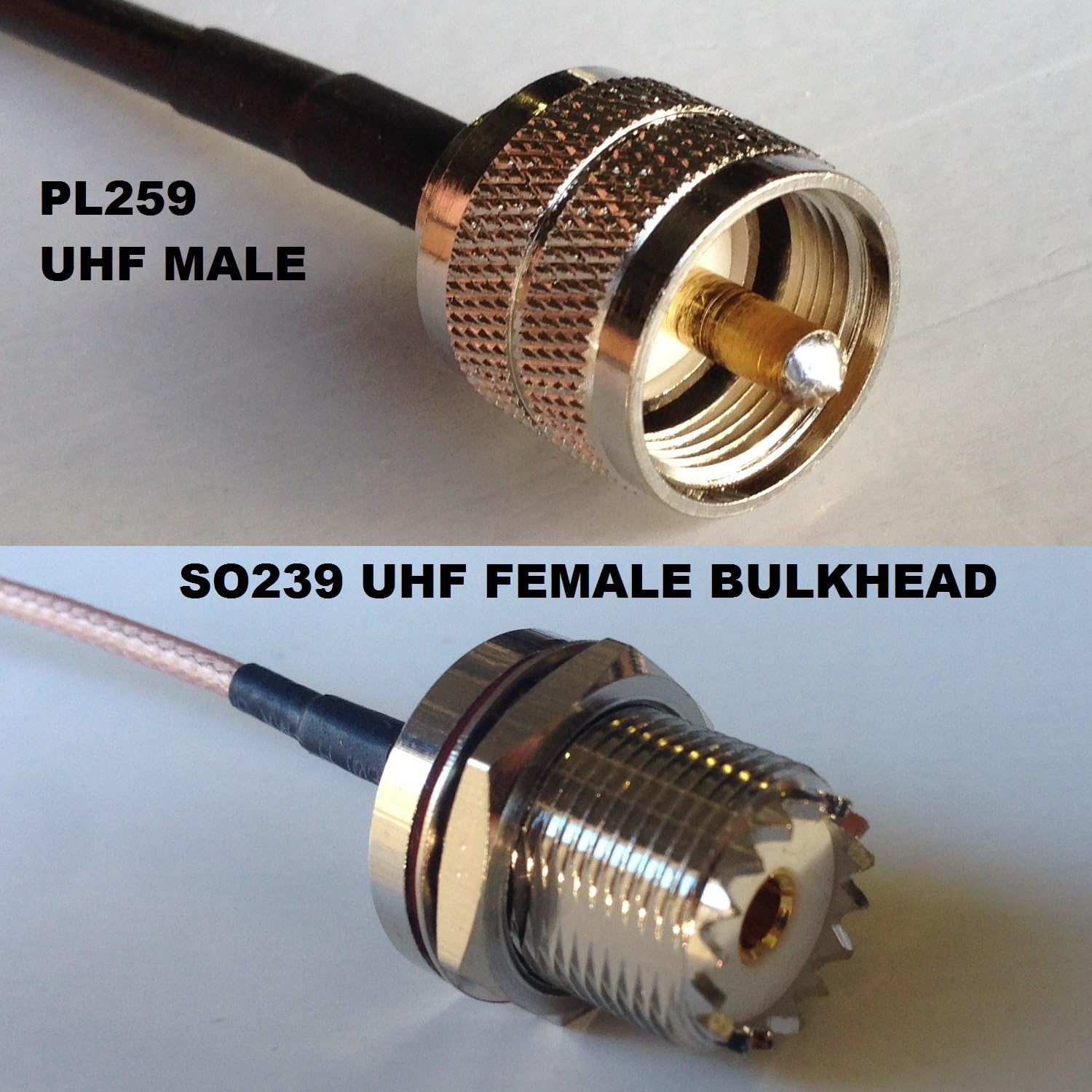 desembrague coaxial del cable conector