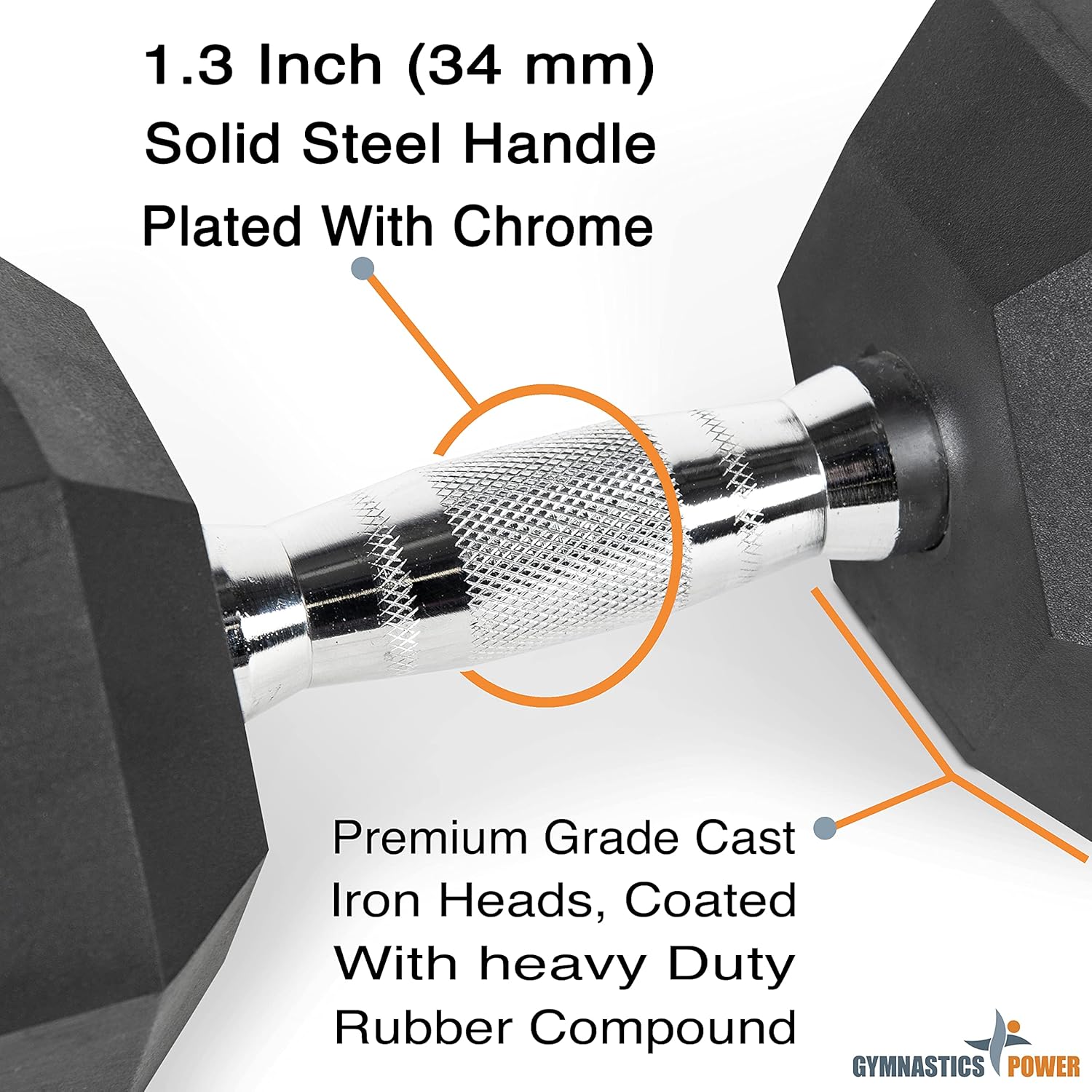 Gymnastics Power Hexagon Dumbbells 30 LB Pair Exercise & Fitness Weights Dumbbell for Men & Women 30 Pound Free Weights Set : Sports & Outdoors