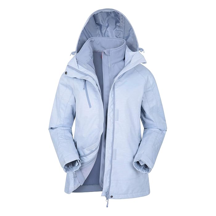 Womens Waterproof Jacket 