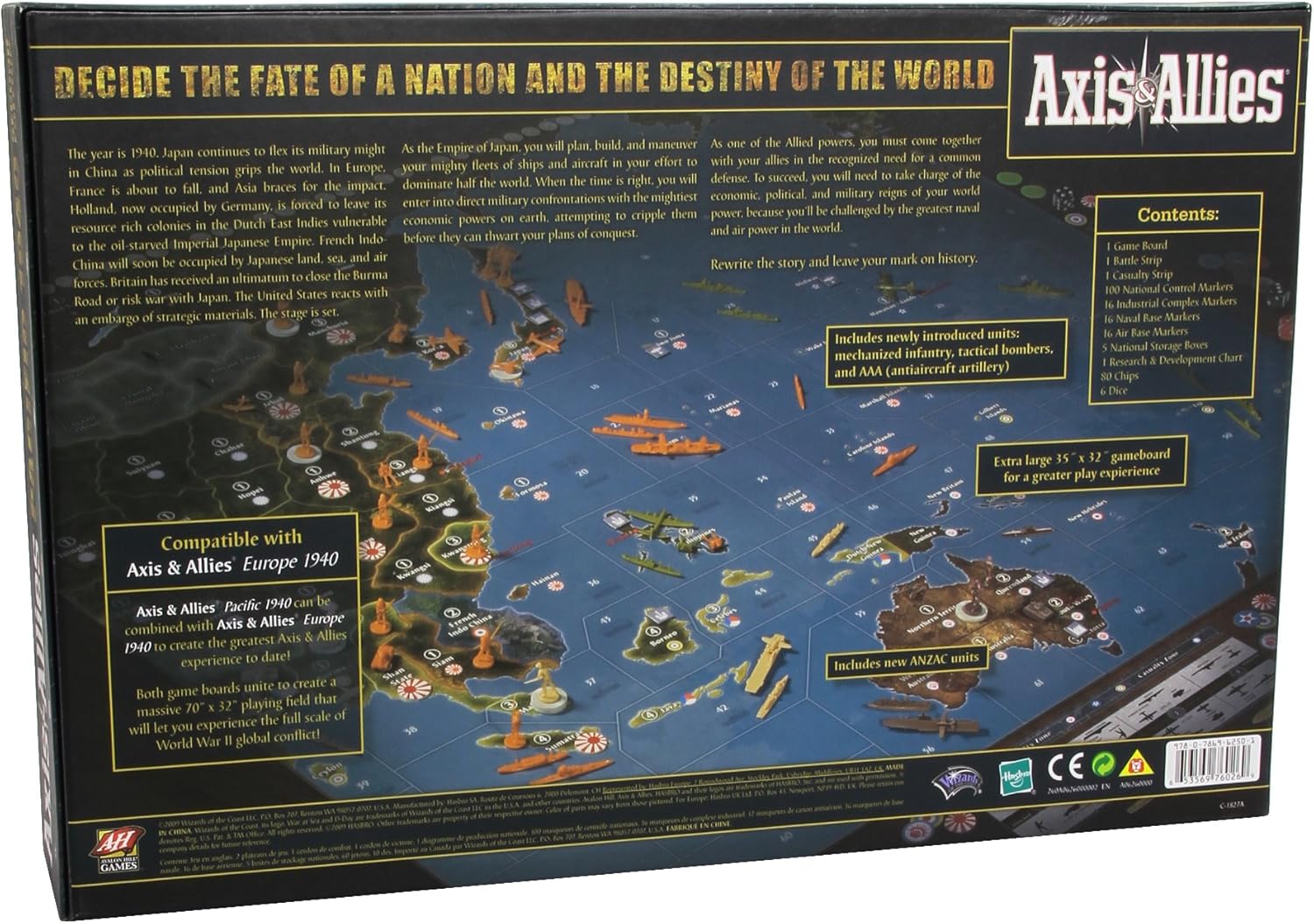 axis & allies pacific
