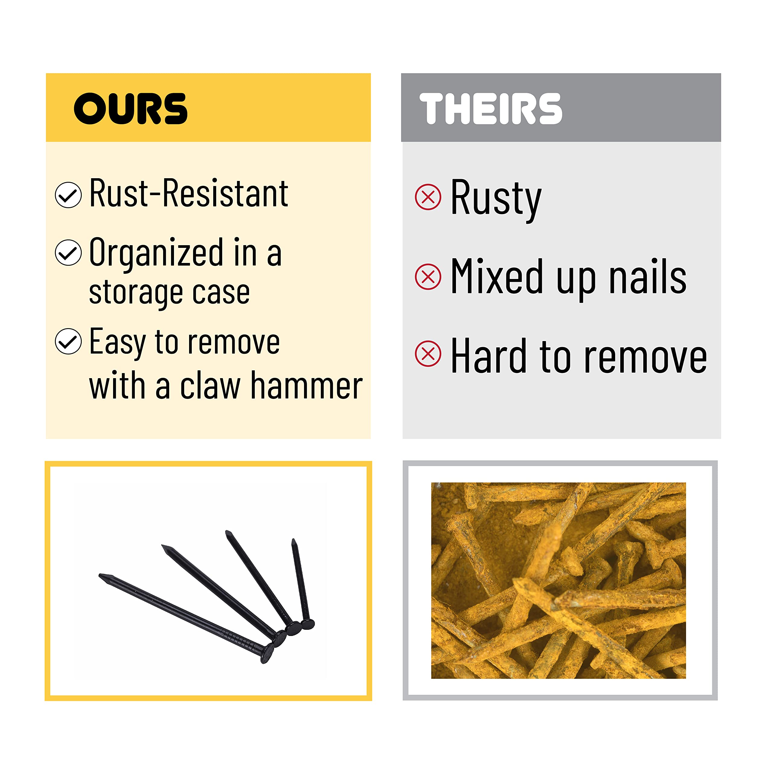 Mr. Pen- Nail Assortment Kit, 600 Pcs, 4 Sizes, Black, Small Nails, Nails for Hanging Pictures, Finishing Nails, Wall Nails for Hanging, Pin Nails, Hardware Nails, Assorted Nails, Galvanized Nails - Image 4