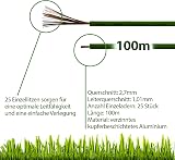 BRJR Universal Boundary Cable for Robotic Lawnmowers - Compatible with Many view 2