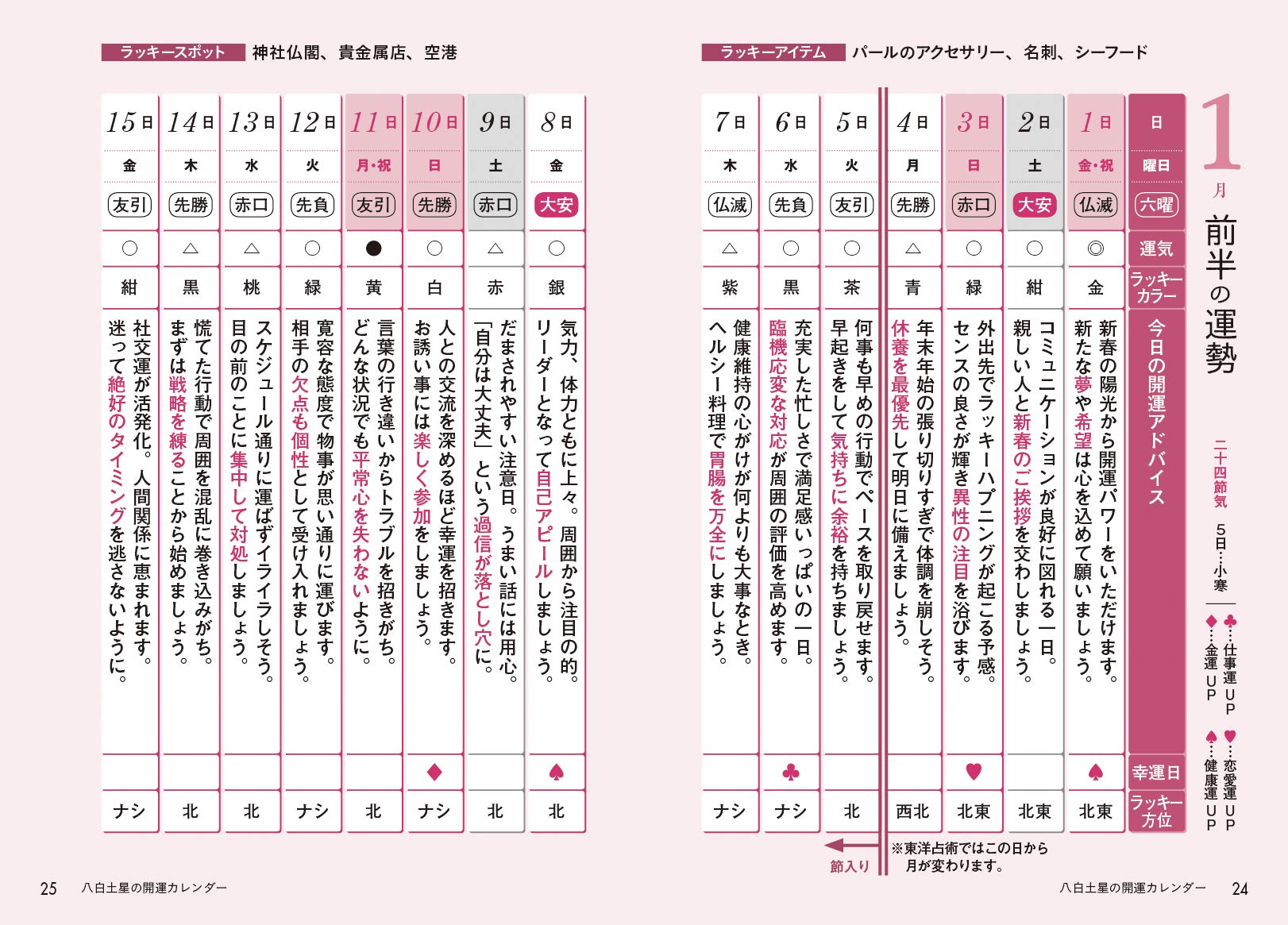 21年版 八白土星 九星運勢占い Amazon Com Books