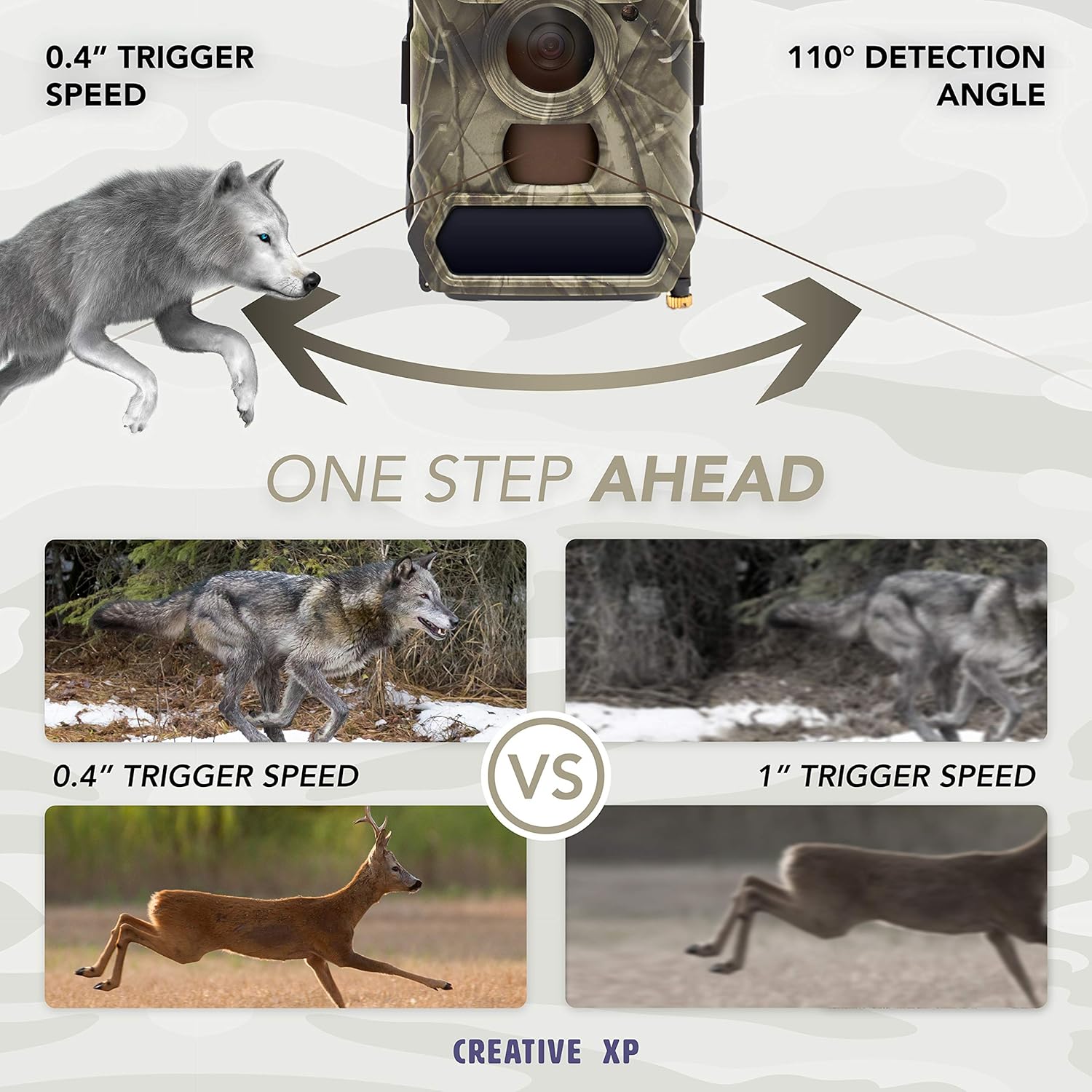 CREATIVE XP 3G Cellular Trail Cameras – Outdoor WiFi Full HD Wild Game Camera with Night Vision for Deer Hunting, Security - Wireless Waterproof and Motion Activated – 32GB SD Card + Sim Card (3-Pack) : Electronics