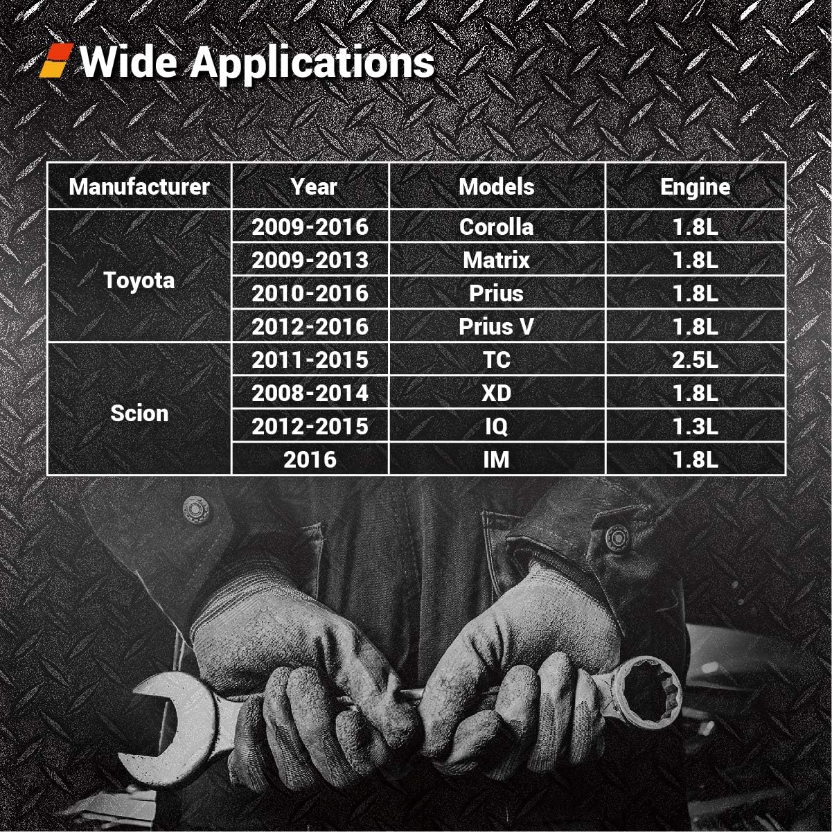 Ewk 10 Pcs Oil Filter Wrench Set Bmw Vw 1 8l 2 5l 5 7l Engine