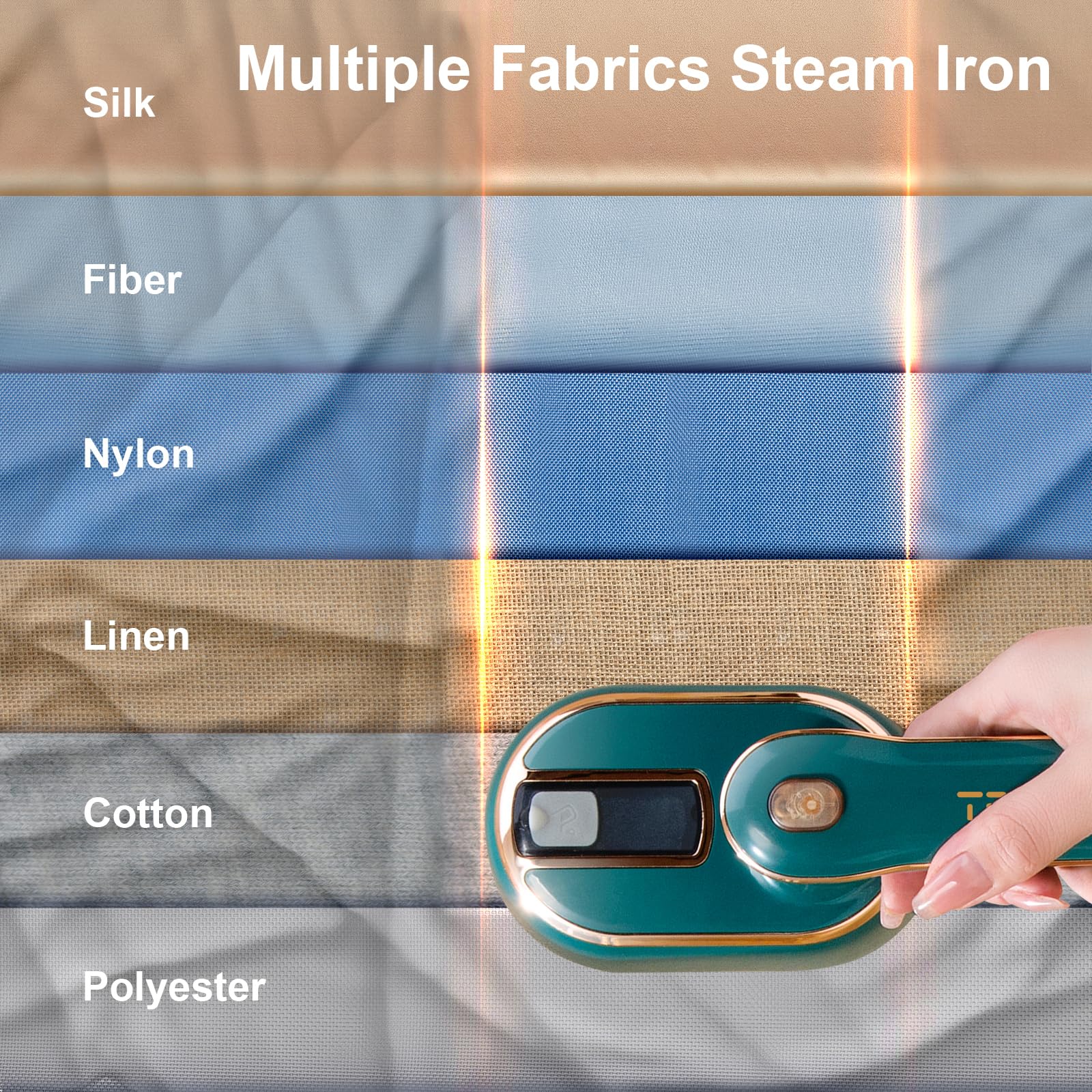 Travel Steamer for Clothes -1000W Small Steam Irons Foldable for Wrinkle Removal, Compact Portable Mini Steamer for Clothes Travel College Dorm Office Home Garment Steamer for Clothes 120V